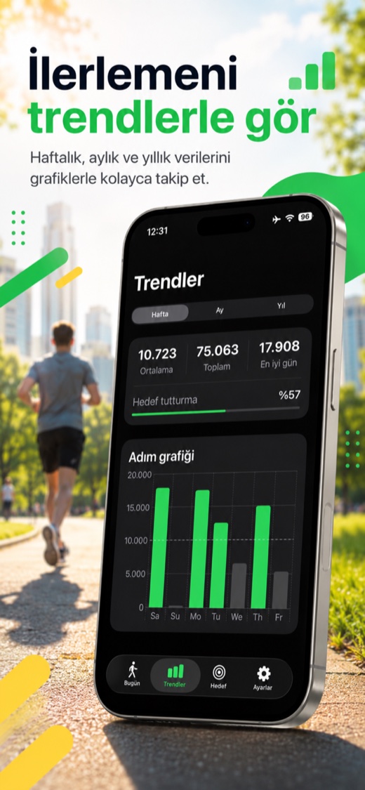 Step Counter screenshot — weekly and monthly step trends with charts